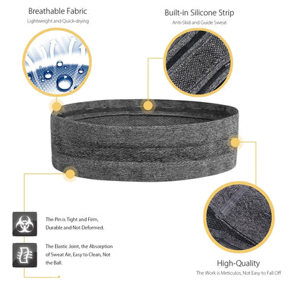 -Slip Moisture-Wicking Sweatband